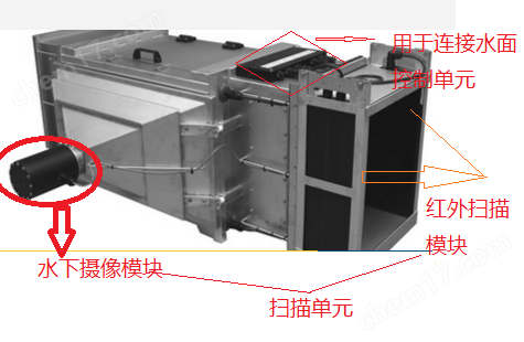 鱼道计数1.jpg